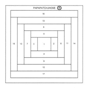 Entretela con patrones impresos Simétricos